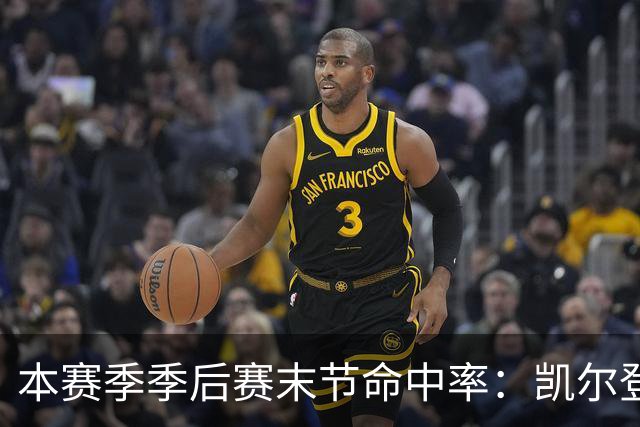 本赛季季后赛末节命中率：凯尔登居首 布伦森第三 41岁詹姆斯在榜